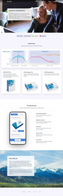 MyLabs: Healthcare That Empowers MyLabs: Healthcare That Empowers
