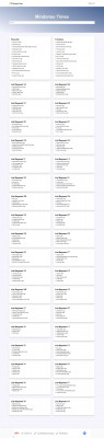 Marketforceshopper Com Login - Mindanao Times Marketforceshopper Com Login - Mindanao Times