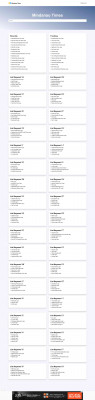 Stafferlink Login - Mindanao Times Stafferlink Login - Mindanao Times