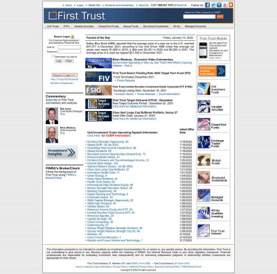 Dorsey Wright Strategies - First Trust - www.FTPortfolios.com Dorsey Wright Strategies - First Trust - www.FTPortfolios.com