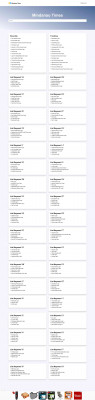 Ucard Chase Com Login - Mindanao Times Ucard Chase Com Login - Mindanao Times