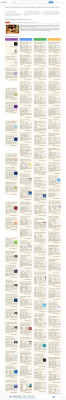 Columbus State Community College CougarWeb Faculty User ... Columbus State Community College CougarWeb Faculty User ...