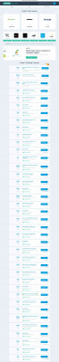 Shop Your Way Coupon Codes 2021 (15% discount) Shop Your Way Coupon Codes 2021 (15% discount)