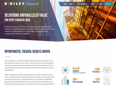 Wealth Management - B. Riley Financial Wealth Management - B. Riley Financial