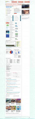 Vip Invisalign : Invisalign Doctor Site Login Vip Invisalign : Invisalign Doctor Site Login