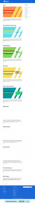 Login Portal Guide for MyHRConnection - WACV Login Portal Guide for MyHRConnection - WACV