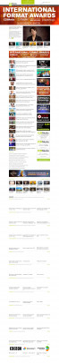 Kp Org Login – C21 Blog - C21Media Kp Org Login – C21 Blog - C21Media