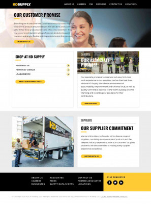 Associates - HD Supply Associates - HD Supply
