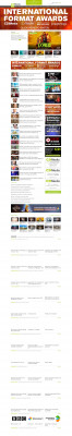 Juno Email Sign In Login – C21 Blog - C21Media Juno Email Sign In Login – C21 Blog - C21Media