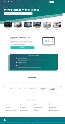 Healthcare Partners , IPA - $45.9 Million Revenue - Kona Equity Healthcare Partners , IPA - $45.9 Million Revenue - Kona Equity