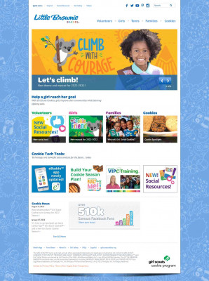 Contact Collector Activity - Little Brownie Bakers Contact Collector Activity - Little Brownie Bakers