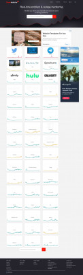 RBC down? Current outages and problems | Downdetector RBC down? Current outages and problems | Downdetector