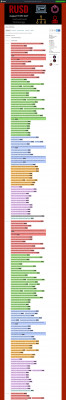 David Dillon - RUSD Professional Development Day: Schedule David Dillon - RUSD Professional Development Day: Schedule