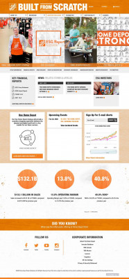 Stock Transfer Agent | The Home Depot Stock Transfer Agent | The Home Depot