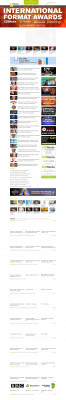 Nissan Billmatrix Sign In – C21 Blog - C21Media Nissan Billmatrix Sign In – C21 Blog - C21Media