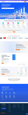 Synergy.wipro.com Traffic Ranking & Marketing Analytics Synergy.wipro.com Traffic Ranking & Marketing Analytics