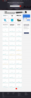 Yahoo outages reported in the last 24 hours - Downdetector Yahoo outages reported in the last 24 hours - Downdetector