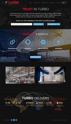 Turbo Resources Turbo Resources
