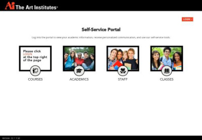 The Art Institutes The Art Institutes