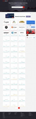 H&R Block down? Current outages and problems H&R Block down? Current outages and problems