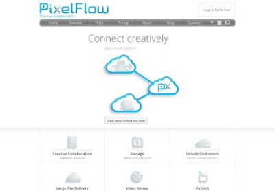 User Permissions - PixelFlow User Permissions - PixelFlow