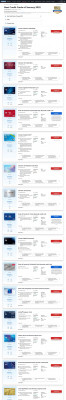 Citi Diamond Preferred Card Review | US News Citi Diamond Preferred Card Review | US News