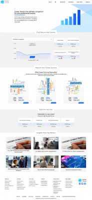 How to Update My Job Application for Walmart - Career Trend How to Update My Job Application for Walmart - Career Trend