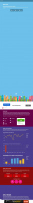 Outlook Web App myemail.cbre.com Outlook Web App myemail.cbre.com