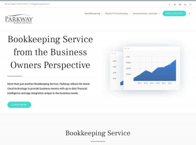 Ledgersync Application Review | Parkway Business Solutions Ledgersync Application Review | Parkway Business Solutions