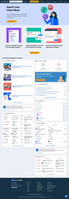 Sunmark FCU - Crunchbase Company Profile & Funding Sunmark FCU - Crunchbase Company Profile & Funding
