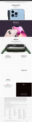 Apple Pay Apple Pay