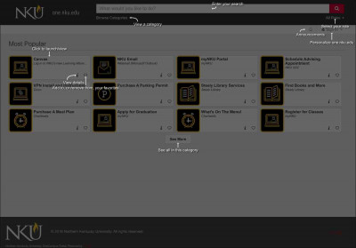 Canvas (Log in to NKU's new Learning Management System) Canvas (Log in to NKU's new Learning Management System)