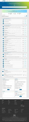 El Dorado Furniture Store Credit Approvals? Edit - myFICO ... El Dorado Furniture Store Credit Approvals? Edit - myFICO ...