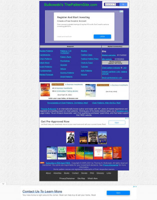 Bulkowski's Blog: March 2008 - ThePatternSite.com Bulkowski's Blog: March 2008 - ThePatternSite.com