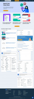 MetroFax - Crunchbase Company Profile & Funding MetroFax - Crunchbase Company Profile & Funding