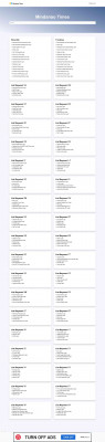 John Harrell Indiana High School Basketball Login John Harrell Indiana High School Basketball Login