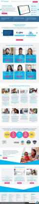 PowerSchool CONNECT - Central PowerSchool CONNECT - Central