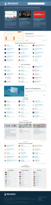 Similar Worlds Alternatives: 25+ Similar Social Networks Similar Worlds Alternatives: 25+ Similar Social Networks