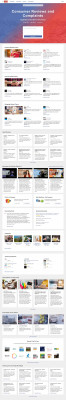 Similar Worlds Reviews and Complaints - Pissed Consumer Similar Worlds Reviews and Complaints - Pissed Consumer