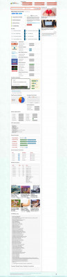 Vmonline : VAULT MARKET ONLINE MIRRORS - CuteStat.com Vmonline : VAULT MARKET ONLINE MIRRORS - CuteStat.com