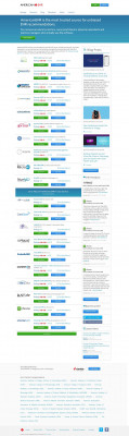 Acumen Physician Solutions | EHR Vendor Directory Acumen Physician Solutions | EHR Vendor Directory