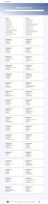 Prodigits Co Uk Login - Mindanao Times Prodigits Co Uk Login - Mindanao Times