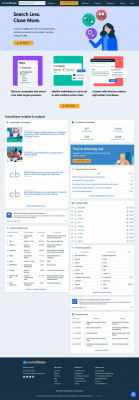 Webtimeclock Employee Time Clock - Crunchbase Webtimeclock Employee Time Clock - Crunchbase