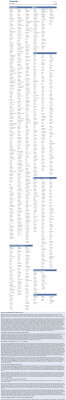 Free Classified sites | backpage classified advertising ... Free Classified sites | backpage classified advertising ...