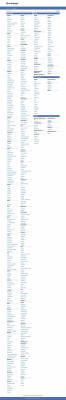 Spunk Page - Free Online Dating Classifieds & Backpage ... Spunk Page - Free Online Dating Classifieds & Backpage ...