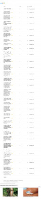 Hctra violations - Angkoo Hctra violations - Angkoo