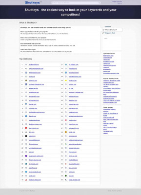 Tienet2.maximus.com at Shut Keywords - Shutkeys Tienet2.maximus.com at Shut Keywords - Shutkeys