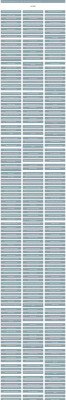 Gm Global Connect Service Information Gm Global Connect Service Information