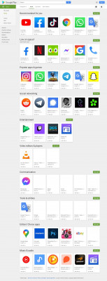 Client Access Client Access