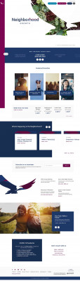 Online & Mobile Banking | Dallas, TX - Neighborhood Credit ... Online & Mobile Banking | Dallas, TX - Neighborhood Credit ...